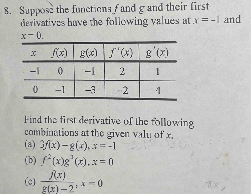 Suppose the functions f and g and their first
derivatives have the following values at x=-1 and
x=0.
Find the first derivative of the following
combinations at the given valu of x.
(a) 3f(x)-g(x),x=-1
(b) f^2(x)g^3(x),x=0
(c)  f(x)/g(x)+2 ,x=0