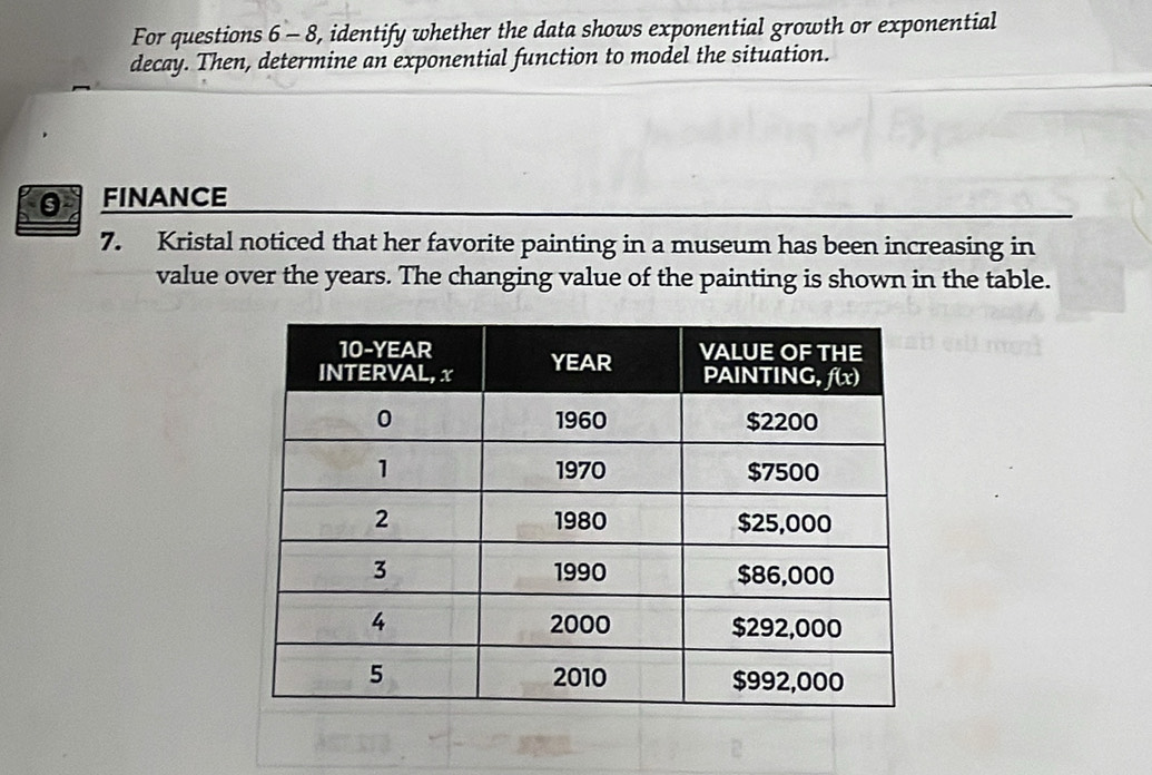 For questions 6 - 8, identify whether the data shows exponential growth or exponential 
decay. Then, determine an exponential function to model the situation. 
0 FINANCE 
7. Kristal noticed that her favorite painting in a museum has been increasing in 
value over the years. The changing value of the painting is shown in the table.