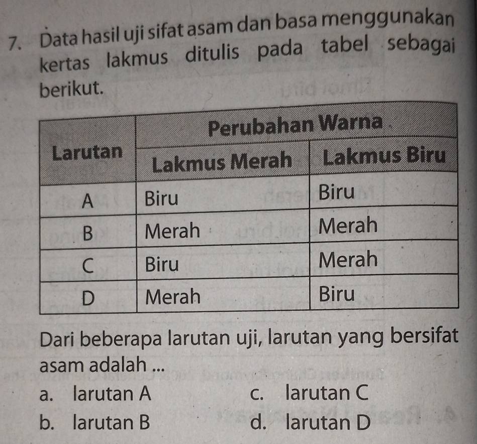 Data hasil uji sifat asam dan basa menggunakan
kertas lakmus ditulis pada tabel sebagai
berikut.
Dari beberapa larutan uji, larutan yang bersifat
asam adalah ...
a. larutan A c. larutan C
b. larutan B d. larutan D