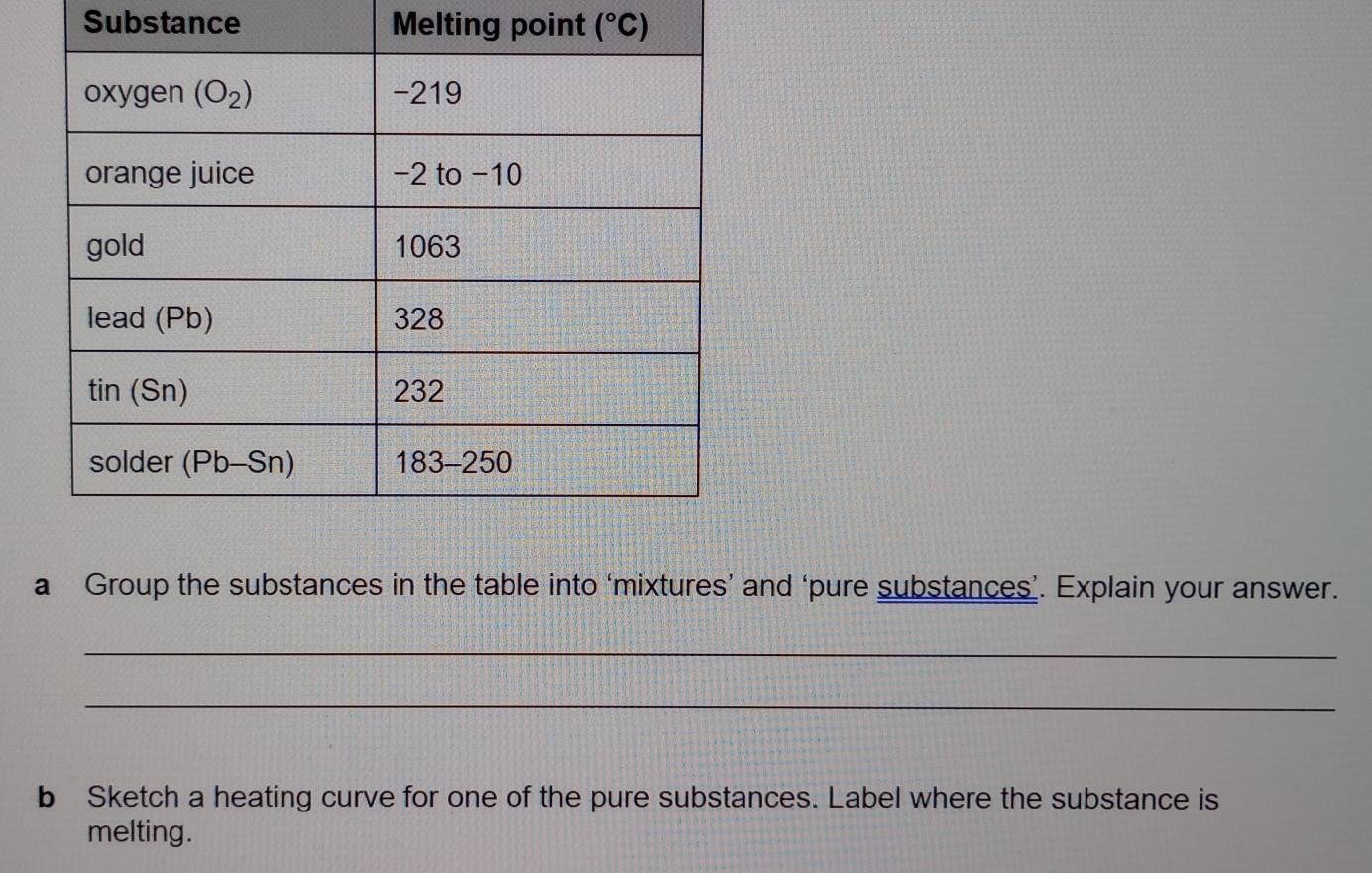 Substance Melting point (^circ C)
a Group the substances in the table into ‘mixtures’ and ‘pure substances’. Explain your answer.
_
_
b Sketch a heating curve for one of the pure substances. Label where the substance is
melting.