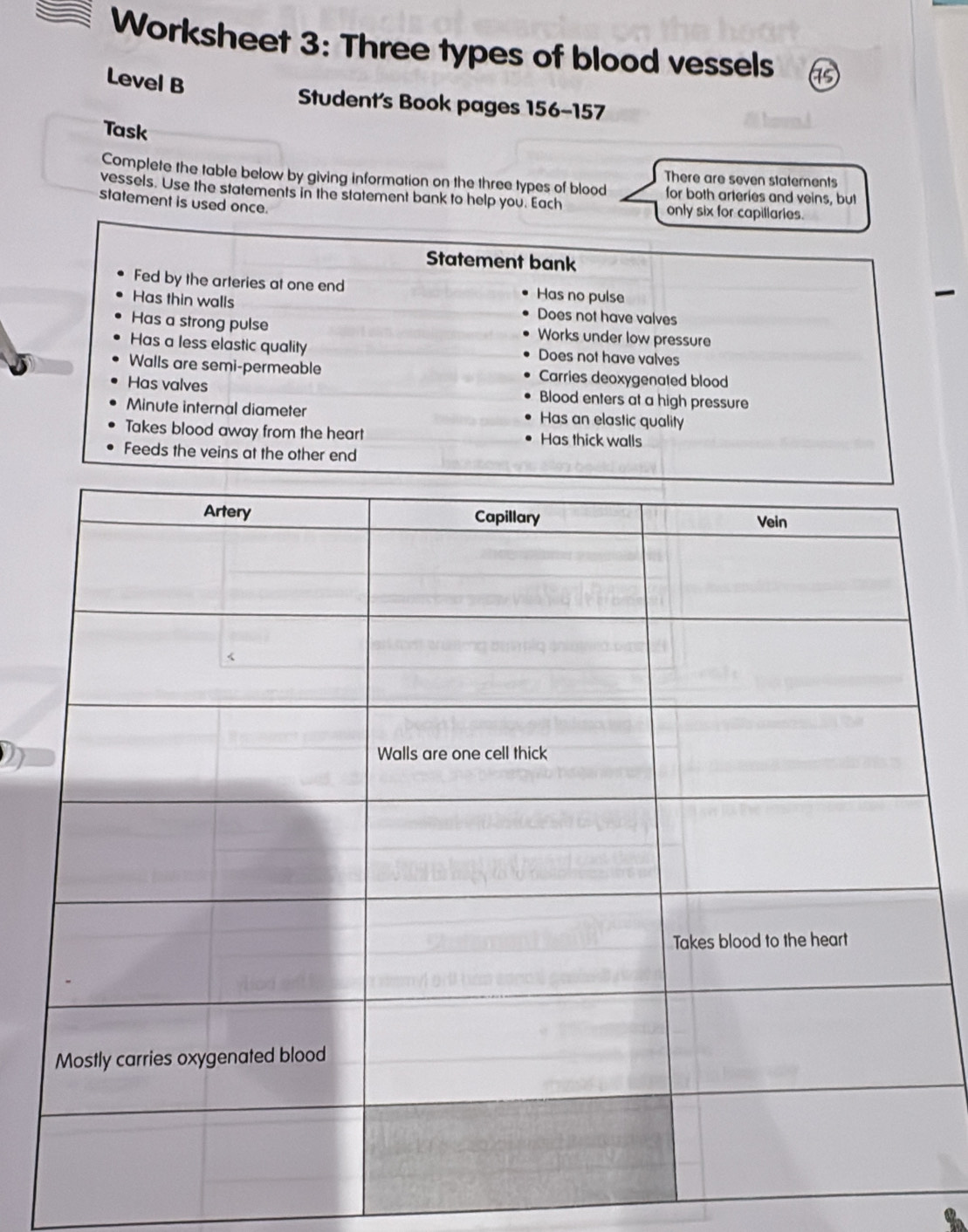 Worksheet 3: Three types of blood vessels as 
Level B 
Student's Book pages 156-157 
Task 
There are seven statements 
Complete the table below by giving information on the three types of blood for both arteries and veins, but 
vessels. Use the statements in the statement bank to help you. Each only six for capillaries. 
statement is used once. 
Statement bank 
Fed by the arteries at one end Has no pulse 
Has thin walls Does not have valves 
Has a strong pulse Works under low pressure 
Has a less elastic quality Does not have valves 
Walls are semi-permeable Carries deoxygenated blood 
Has valves Blood enters at a high pressure
Minute internal diameter Has an elastic quality 
Takes blood away from the heart Has thick walls 
Feeds the veins at the other end 
2