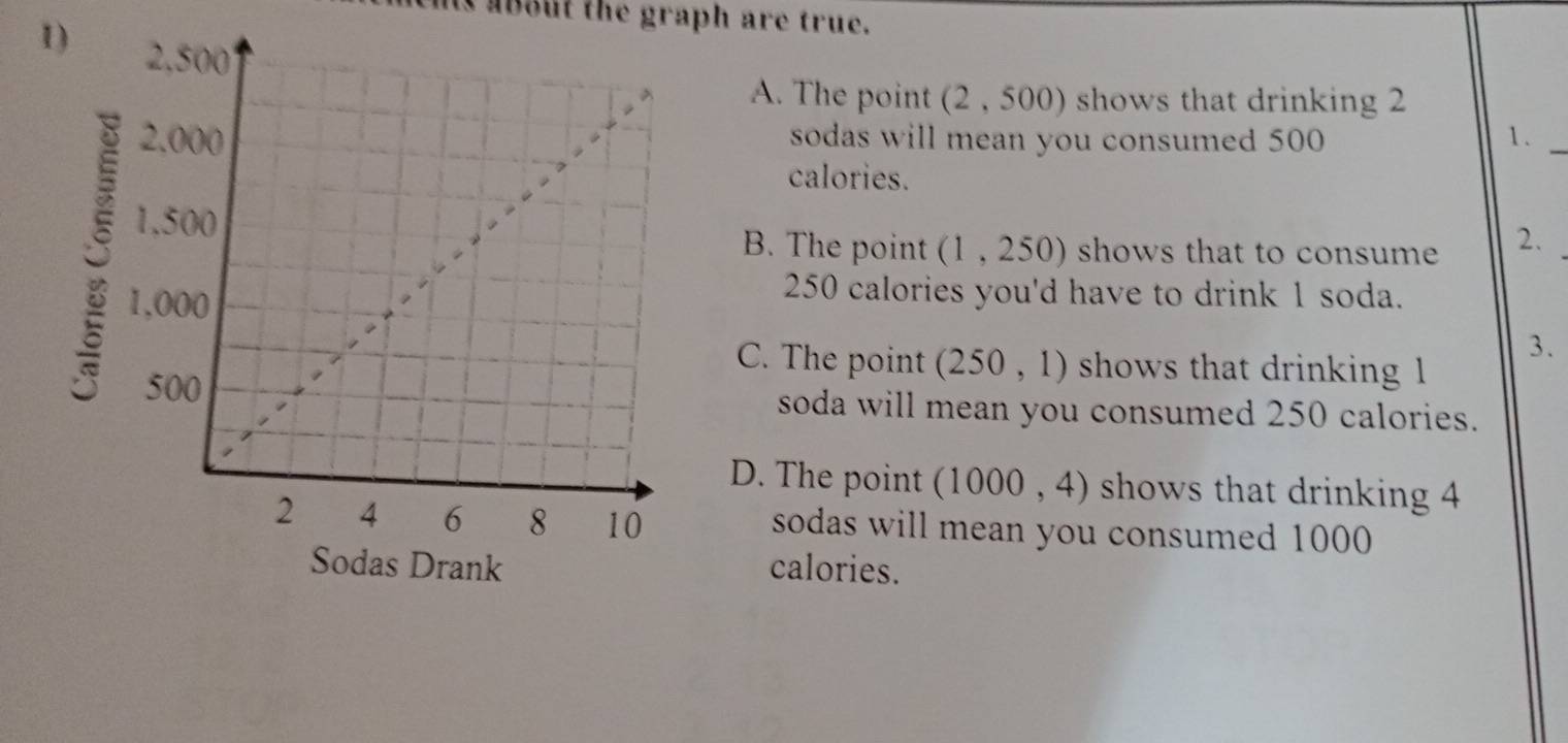 is about the graph are true.
1)
A. The point (2,500) shows that drinking 2
5
sodas will mean you consumed 500 1._
calories.
B. The point (1,250) shows that to consume
2.
250 calories you'd have to drink 1 soda.
3.
C. The point (250,1) shows that drinking 1
soda will mean you consumed 250 calories.
D. The point (1000,4) shows that drinking 4
sodas will mean you consumed 1000
calories.