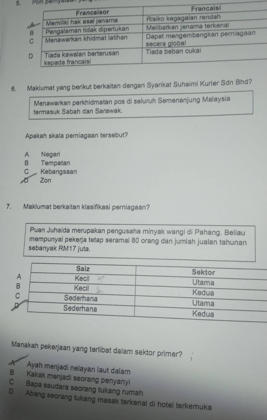 Pilin pernyata
6. Maklumat yang berikut berkaitan dengan Syarikat Suhaimi Kurier Sdn Bhd?
Menawarkan perkhidmatan pos di seluruh Semenanjung Malaysia
termasuk Sabah dan Sarawak.
Apakah skala perniagaan tersebut?
A Negeri
B Tempatan
C Kebangsaan
D Zon
7. Maklumat berkaitan klasifikasi perniagaan?
Puan Juhaida merupakan pengusaha minyak wangi di Pahang. Beliau
mempunyai pekerja tetap seramai 80 orang dan jumlah jualan tahunan
sebanyak RM17 juta.
Manakah pekerjaan yang terlibat dalam sektor primer?
Ayah menjadi nelayan laut dalam
B Kakak menjadi seorang penyanyi
C Bapa saudara seorang tukang rumah
D Abang seorang tukang masak terkenal di hotel terkemuka