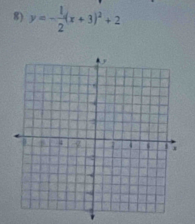 y=- 1/2 (x+3)^2+2