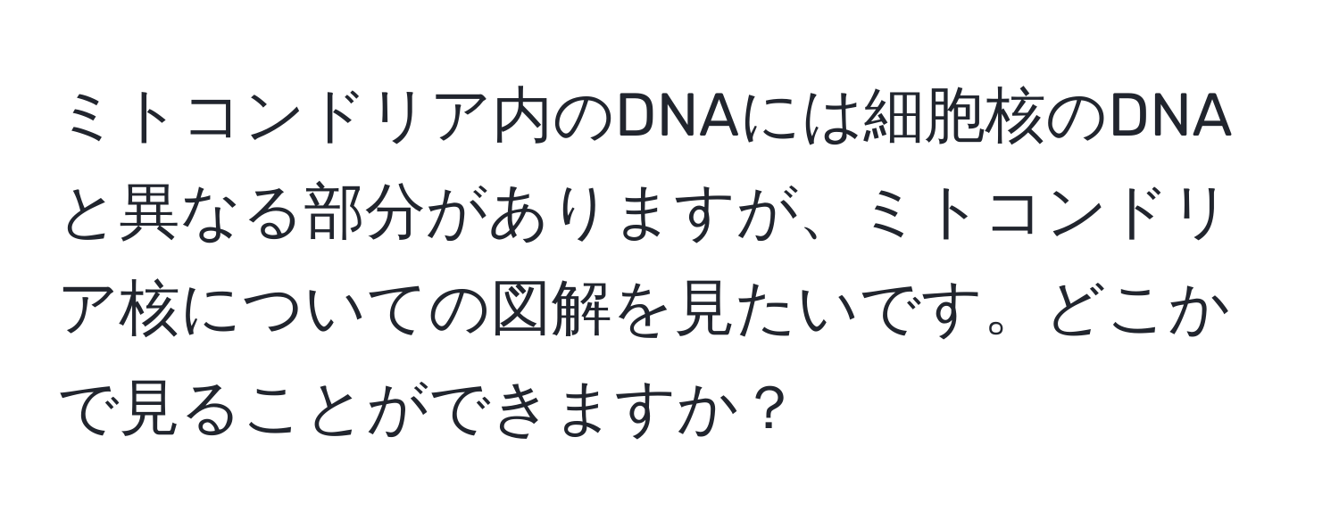 ミトコンドリア内のDNAには細胞核のDNAと異なる部分がありますが、ミトコンドリア核についての図解を見たいです。どこかで見ることができますか？