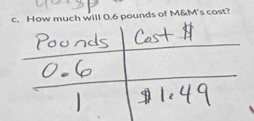 How much will 0.6 pounds of M&M's cost?