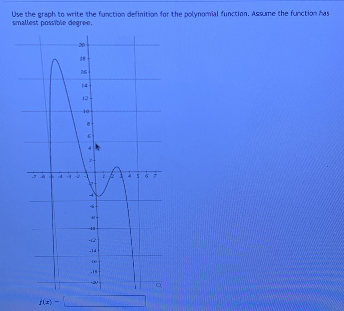 Use the graph to write the function definition for the polynomial function. Assume the function has
smallest possible degree.
f(x)=□