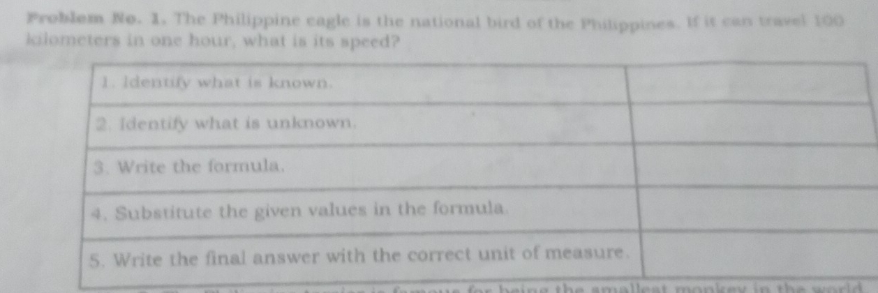 Problem No. 1. The Philippine cagle is the national bird of the Philippines. If it can travel 100
kilometers in one hour, what is its speed?