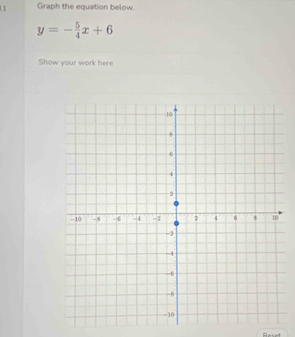 Graph the equation below.
y=- 5/4 x+6
Show your work here 
Reset