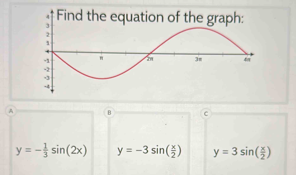 A
B
C
y=- 1/3 sin (2x) y=-3sin ( x/2 )
y=3sin ( x/2 )