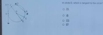 In circle D, which is tangent to the circle?
vector OA
overline A
overline CD
overline EF