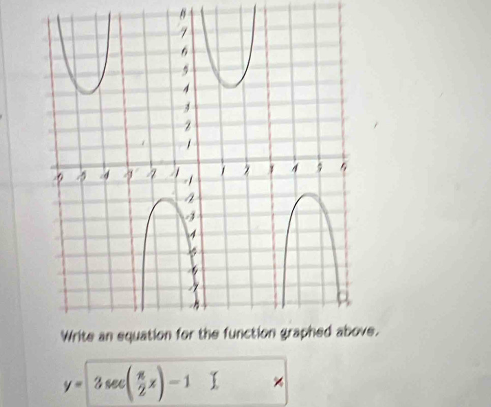 y= 3sec ( π /2 x)-1* 