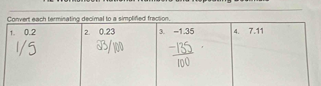 cimal to a simplified fraction.