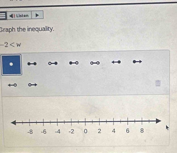 Listen 
Graph the inequality.
-2 . 
. 0 -0
。