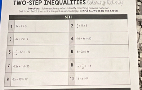 TWO-STEP INEQUALITIES Colowng OCUNHDy 
Directions: Solve each equation. Identify matching answers between
Set 1 and Set 2, then color the picture accordingly. STAPLE ALL WORK TO THIS PAPER!