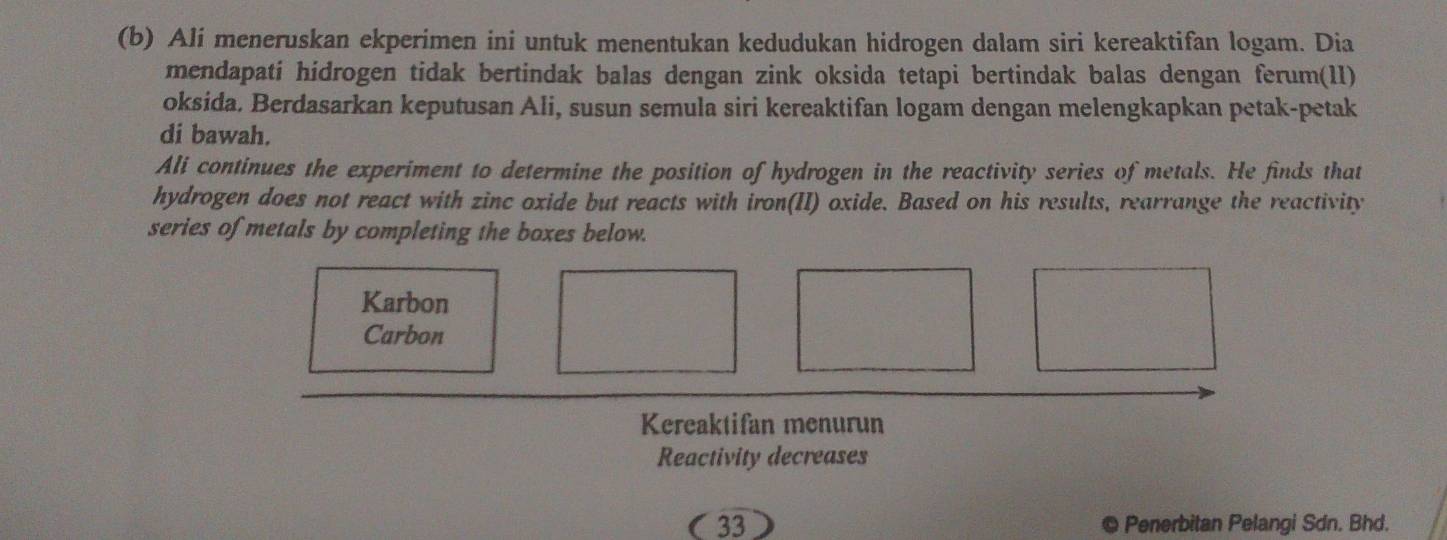 Ali meneruskan ekperimen ini untuk menentukan kedudukan hidrogen dalam siri kereaktifan logam. Dia 
mendapati hidrogen tidak bertindak balas dengan zink oksida tetapi bertindak balas dengan ferum(1I) 
oksida. Berdasarkan keputusan Ali, susun semula siri kereaktifan logam dengan melengkapkan petak-petak 
di bawah. 
Ali continues the experiment to determine the position of hydrogen in the reactivity series of metals. He finds that 
hydrogen does not react with zinc oxide but reacts with iron(II) oxide. Based on his results, rearrange the reactivity 
series of metals by completing the boxes below. 
Karbon 
Carbon 
Kereaktifan menurun 
Reactivity decreases 
33 Penerbitan Pelangi Sdn. Bhd.