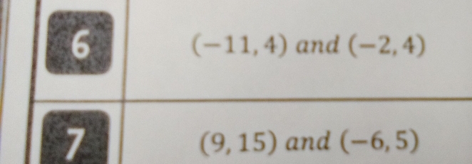 6 and (-2,4)
(-11,4)
7
(9,15) and (-6,5)