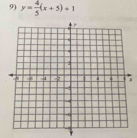 y= 4/5 (x+5)+1
x