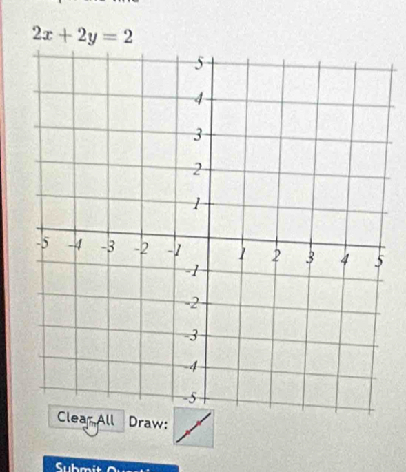 2x+2y=2
Draw: 
Sub