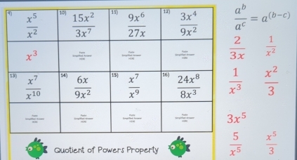  a^b/a^c =a^((b-c))
 1/x^2 
 x^2/3 
Quotient of Powers Property  x^5/3 