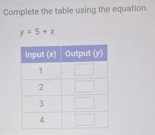 Complete the table using the equation.
y=5+x