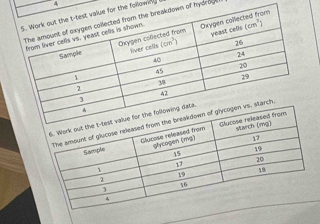 A
e following
of hydroge