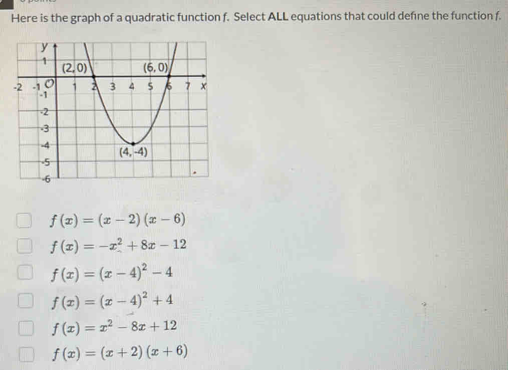 Here is the graph of a quadratic function f. Select ALL equations that could define the function f.
f(x)=(x-2)(x-6)
f(x)=-x^2+8x-12
f(x)=(x-4)^2-4
f(x)=(x-4)^2+4
f(x)=x^2-8x+12
f(x)=(x+2)(x+6)