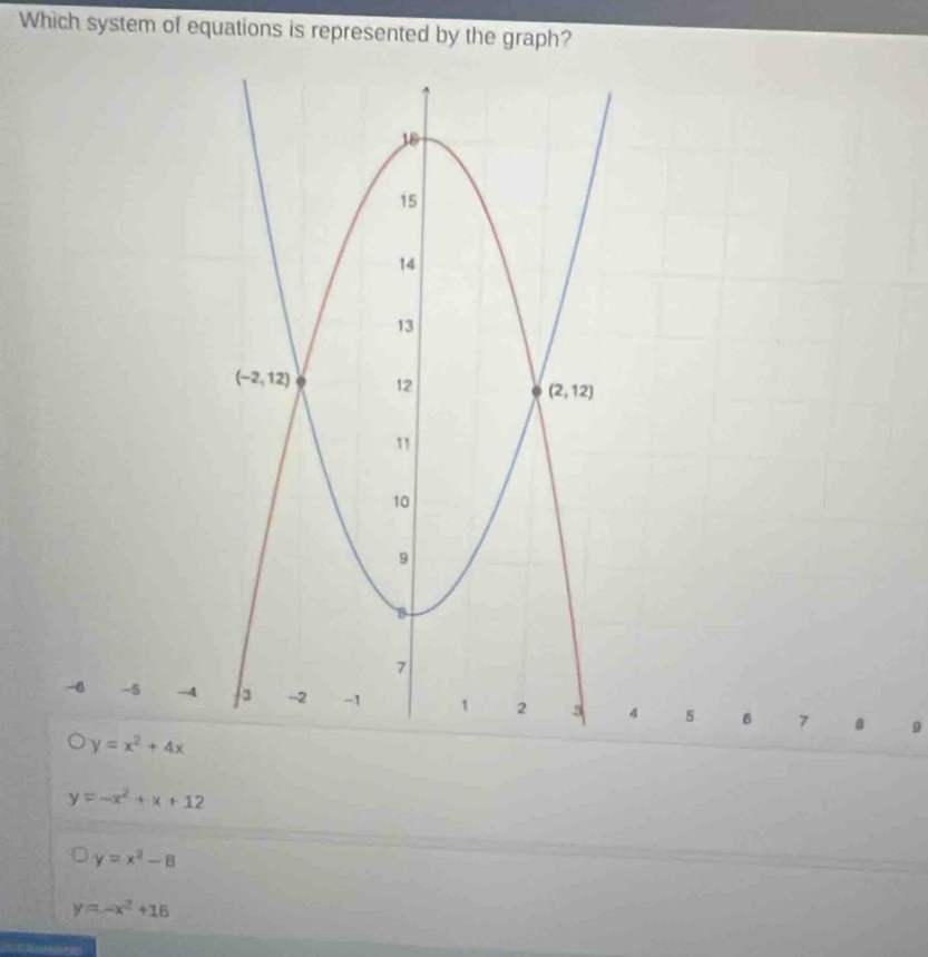 Which system of equations is represented by the graph?

y=-x^2+x+12
y=x^2-8
y=-x^2+16