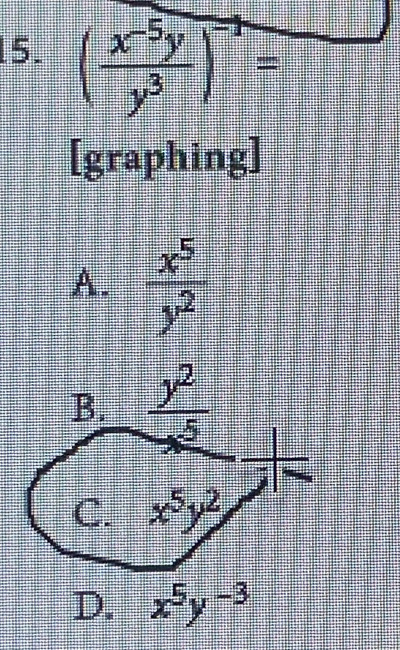 ( (x^(-5)y)/y^3 )^-1=
[graphing]
A.  x^5/y^2 