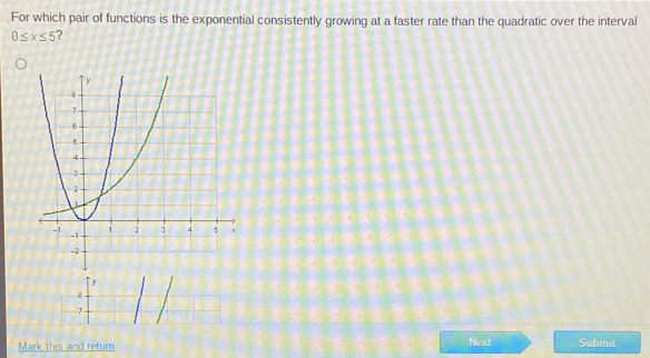 For which pair of functions is the exponential consistently growing at a faster rate than the quadratic over the interval
0≤ x≤ 5 ? 
Mark this and retur Next Submit