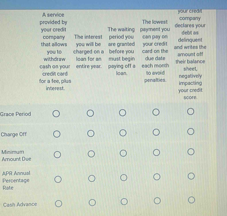 A service your credit 
company 
provided by The lowest declares your 
your credit The waiting payment you debt as 
company The interest period you can pay on delinquent 
that allows you will be are granted your credit and writes the 
you to charged on a before you card on the 
withdraw loan for an must begin due date amount off 
cash on your entire year. paying off a each month their balance 
sheet, 
credit card loan. to avoid negatively 
for a fee, plus penalties. impacting 
interest. 
your credit 
score. 
Grace Period 
Charge Off 
Minimum 
Amount Due 
APR Annual 
Percentage 
Rate 
Cash Advance