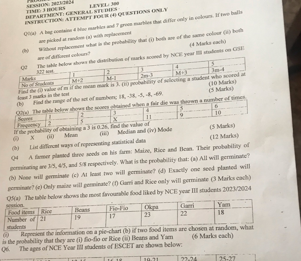 SESSION: 2023/2024
TIME: 3 HOURS
DEPARTMENT: GENERAL STUDIES · LEVEL: 300
INSTRUCTION: ATTEMPT FOUR (4) QUESTIONS ONLY
Q1(a) A bag contains 4 blue marbles and 7 green marbles that differ only in colours. If two balls
are picked at random (a) with replacement
(b) Without replacement what is the probability that (i) both are of the same colour (ii) both
f diffcrent colours? (4 Marks each)
cored by NCE year III students on GSE
Find the (i) valu
·least 3 marks in the test
f numbers; 18, -38, -5, -8, -69. (5 Mar
er of times.
If the probability of obtaining a 3 is 0
(i)  x (ii) Mean (iii) Median and (iv) Mode 
(b) List differcnt ways of representing statistical data (12 Marks)
Q4 A farmer planted three seeds on his farm: Maize, Rice and Bean. Their probability of
germinating are 3/5, 4/5, and 5/8 respectively. What is the probability that: (a) All will germinate?
(b) None will germinate (c) At least two will germinate? (d) Exactly one seed planted will
germinate? (e) Only maize will germinate? (f) Garri and Rice only will germinate (3 Marks each)
w shows the most favourable food liked by NCE year III students 2023/2024
(i) Represent the information on a pie-chart (b) if
is the probability that they are (i) fio-fio or Rice (ii) Beans and Yam (6 Marks each)
Q6. The ages of NCE Year III students of ESCET are shown below:
17 10 10 21 22-24 25-27