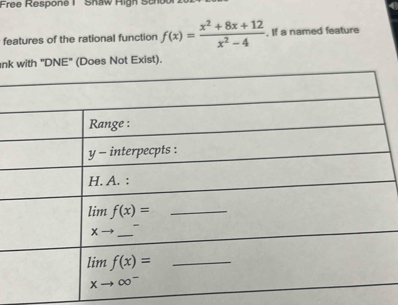 Free Respone 1   Shaw High Sc
features of the rational function f(x)= (x^2+8x+12)/x^2-4 . If a named feature
nkE" (Does Not Exist).