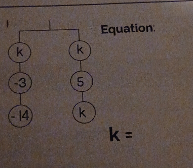 quation:
k=