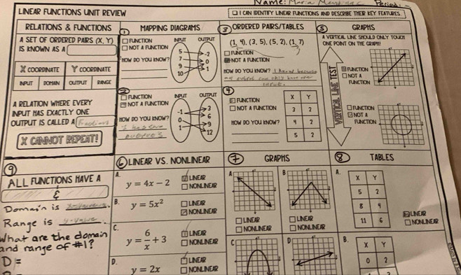 LINEAR FUNCTIONS UNIT REVIEW CI I CAN IDENTIFY LINEAR FUNCTIONS AND DESCRIBE THER KEY FEATURES
RELATIONS & FUNCTIONS MAPPING DIAGRAMS 3 ORDERED PAIRS/TABLES a GRAPHS
A SET OF ORDERED PAIRS alpha Y A VERTICAL LINE SHOULD ONLY TOUICM
IS KNOWN AS A □ NOT A FUNCTION □ FUNCTION (1,4),(3,5),(5,2), (1,7) ONE POINT ON THE GRAPY!
ow do you know NOT A FUNCTION FUNCTION
_
X cooppinate ] coorpinate __ OW DO YoU knOW? __ ___ w . FUNCTIO □ NOTA
INPUT DOMAN output RINGE _FUNCTIO
A RELATION WHERE EVERY * FUNction * Function □function
INPUT MAS EXACTLY ONE [ NOT A FUNCTION
□ NOT a fUNcTION △ NOT A
_
OUTPUT IS CALLED A HOW DO yoU knOW? How do you know? FUNCTIO
_
X CANNOT REPEAT!_
_
)LINEAR VS. NONLINEAR GRAPHS I TABLES
ALL FUNCTIONS HAVE A A.
LINEAR B A
y=4x-2 NONLINEAR
E
_B. y=5x^2 LINEAR 
NONLINEAR
_
LINE LINEAR LNER
NONLINEAR NONLINEARNONLINEIR
C LINEAR
y= 6/x +3 NONLINEAR B
D. LINEAR
y=2x NONLINEAR