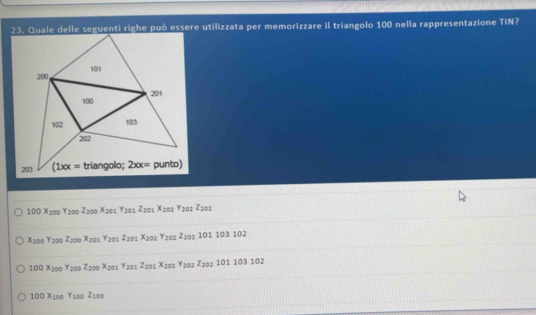 Quale delle seguenti righe può essere utilizzata per memorizzare il triangolo 100 nella rappresentazione TIN?
100X_200Y_200Z_200X_201Y_201Z_201X_202Y_202Z_202
X_200Y_200Z_200X_201Y_201Z_201X_202Y_202Z_202101103102
100X_200Y_200Z_200X_201Y_201Z_201X_202Y_202Z_202101103102
100X_100Y_100Z_100