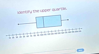 upper quartile.