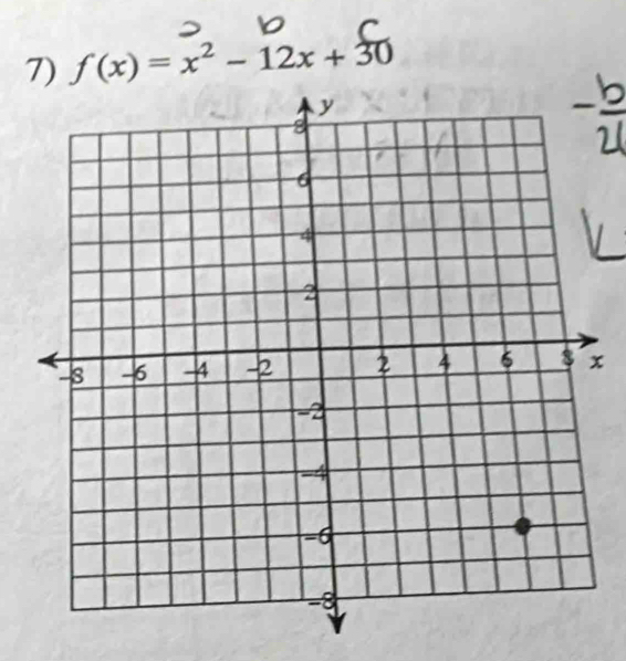 f(x)=x^2-12x+30
x