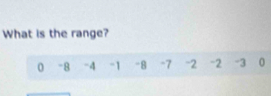 What is the range?
0 -8 -4 -1 8 -7 -2 -2 -3 0