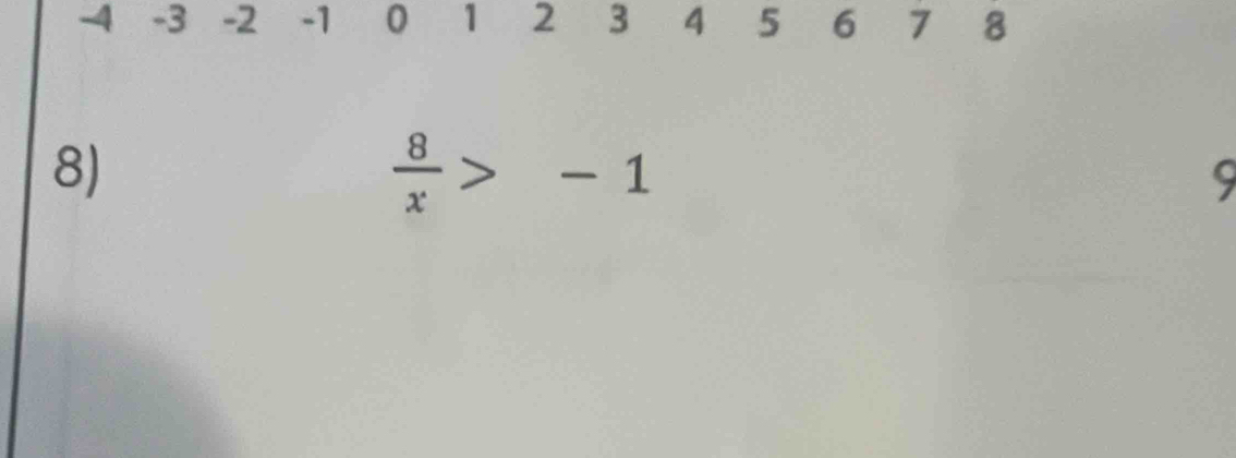 -4 -3 -2 -1 0 1 2 3 4 5 6 7 8
8)
 8/x >-1
9