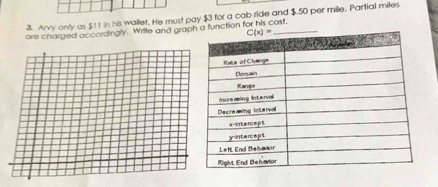 Arvy only as $? 1 in his wallet. He must pay $3 for a cab ride and $.50 per mile. Partial miles
are charged accordingly. Write and graph a function for his cost.