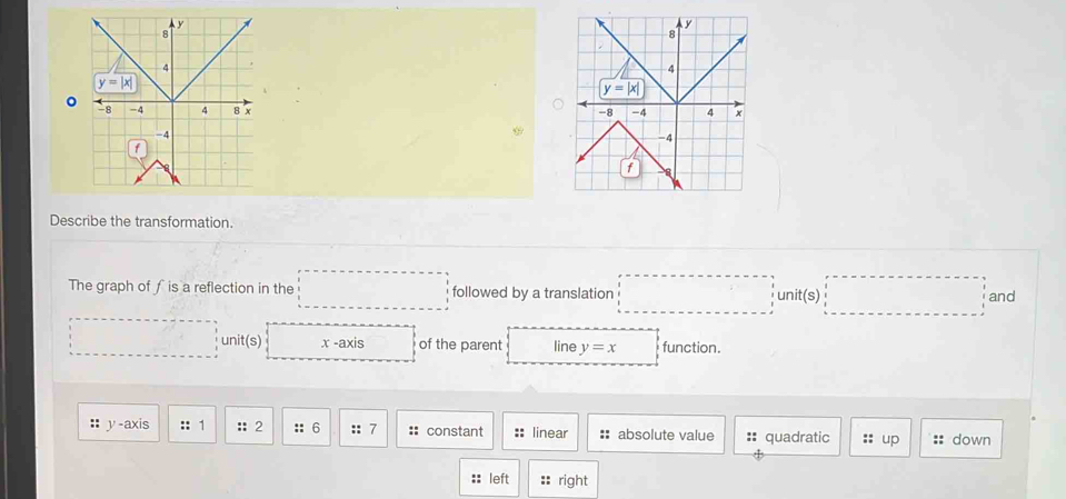 Describe the transformation.
The graph of ∫ is a reflection in the □ followed by a translation □ unit(s)□ and
□ unit(s) x -axis □ of the parent line y=x function.
:: y-axis :: 1 :: 2 :: 6 :: 7 :: constant :: linear :: absolute value quadratic :: up :: down
left :: right