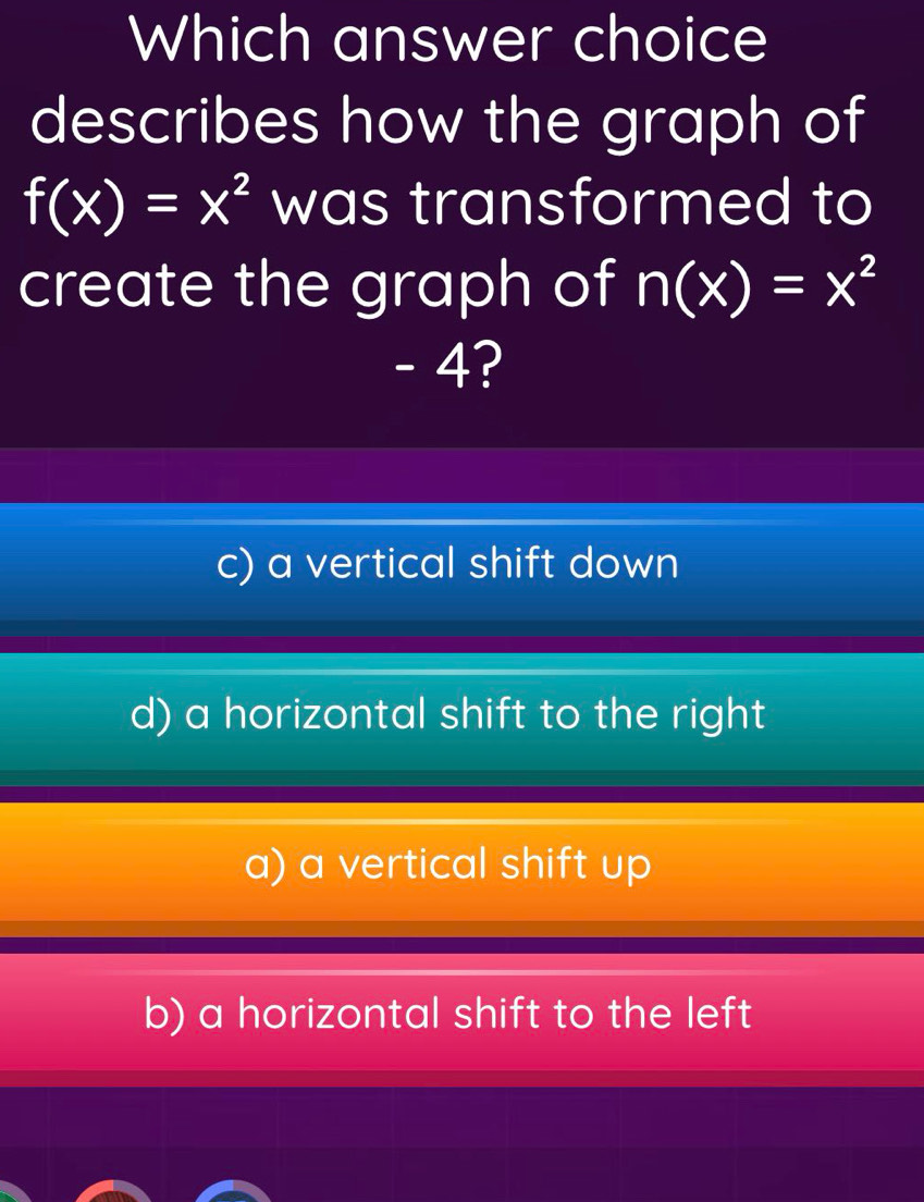 Which answer choice
describes how the graph of
f(x)=x^2 was transformed to
create the graph of n(x)=x^2
- 4?
c) a vertical shift down
d) a horizontal shift to the right
a) a vertical shift up
b) a horizontal shift to the left