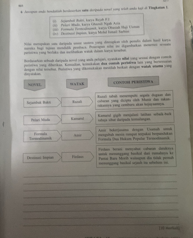 02/1
6 Jawapan anda hendaklah berdasarkan sata daripada novel yang telah anda kaji di Tingkatan 1.
(i) Sejambak Bakti, karya Rejab F.I
(ii) Pelari Muda, karya Ghazali Ngah Azia
(iii) Formula Termodinamik, karya Obasiah Haji Usman
(iv) Destinasi Impian, karya Mohd Ismail Sarbini
Nilai merupakan satu daripada unsur sastera yang diterapkan olch penulis dalam hasil karya
mereka bagi tujuan mendidik pembaca. Penerapan nilai ini digambarkan menerusi sesuatu
peristiwa yang berlaku dan melibatkan watak dalam karya tersebut.
Berdasarkan sebuah daripada novel yang anda pelajari, nyatakan nilai yang sesuai dengan contoh
peristiwa yang diberikan. Kemudian, kemukakan dua contoh peristiwa lain yang bersesuaian
dengan nilai tersebut. Peristiwa yang dikemukakan mestilah berkait dengan watak utama yang
dinyatakan.
NOVEL WATAK CONTOH PERISTIWA
Razali tabah menempuhi segala dugaan dan
Sejambak Bakti Razali cabaran yang dicipta oleh Munír đan rakan-
rakannya yang cemburu akan kejayaannya.
Kamarul gigih menjalani latihan sebaik-baik
Pelari Muda Kamarul sahaja sihat daripada kemalangan.
Amir bekerjasama dengan Usamah untuk
Formula Amir mengubah mesin rumput terpakai berpandukan
Termodinamik Formula Dua Hukum Popular Termodinamik.
Firdaus berani menyahut cabaran datuknya
untuk menunggang basikal dari rumahnya ke
Destinasi Impian Firdaus Pantai Baru Morib walaupun dia tidak pernah
menunggang basikal sejauh itu sebelum ini.
_
_
_
_
_
_
_
_
[10 markah]