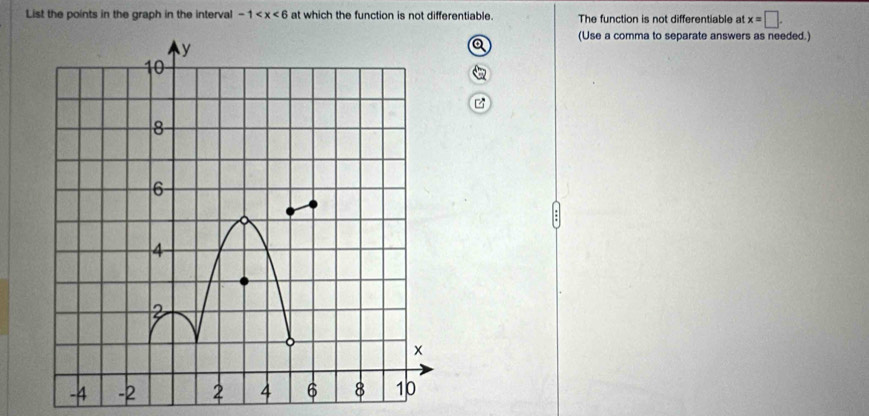 List the points in the graph in the interval -1 at which the function is not differentiable. The function is not differentiable at x=□. 
Q (Use a comma to separate answers as needed.)