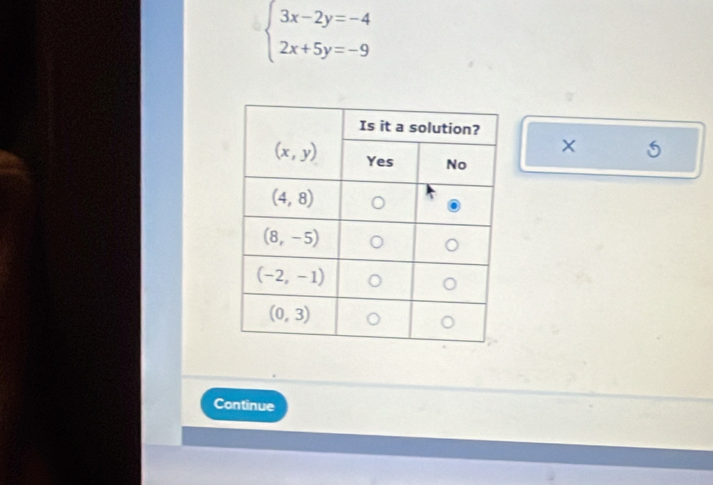 beginarrayl 3x-2y=-4 2x+5y=-9endarray.
Continue