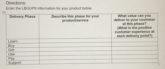 Solved: Directions: Enter the LBGUPS information for your product below ...