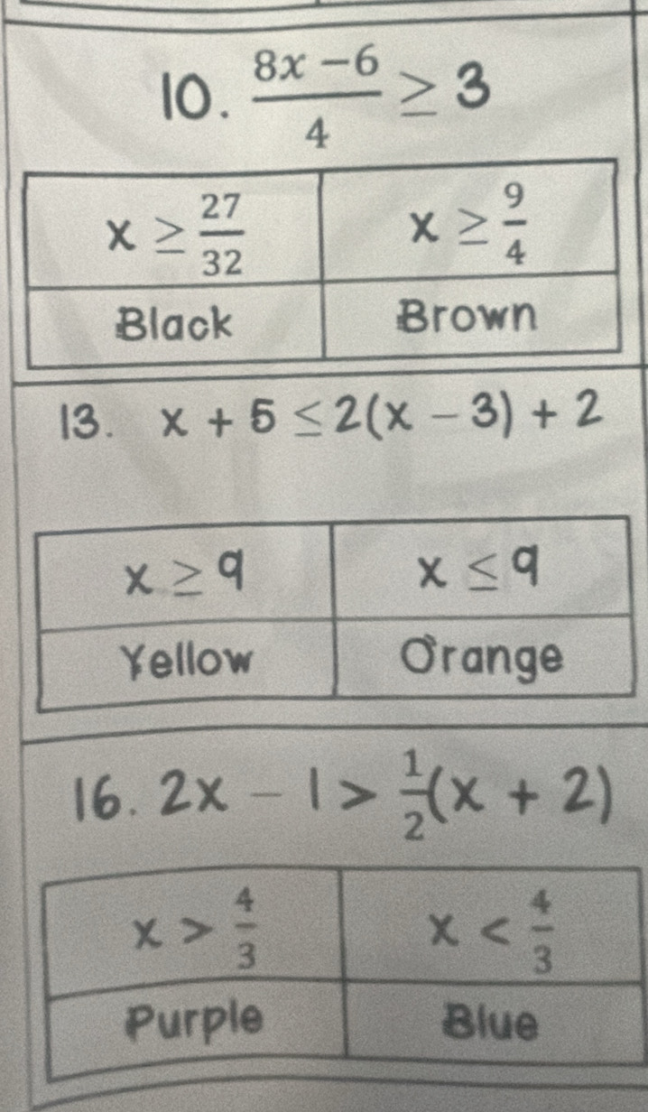  (8x-6)/4 ≥ 3
13. x+5≤ 2(x-3)+2
16. 2x-1> 1/2 (x+2)