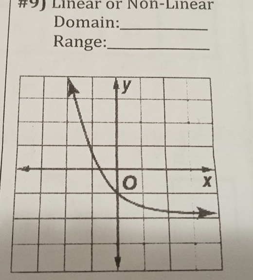 #9J Linear or Non-Linear 
Domain:_ 
Range:_