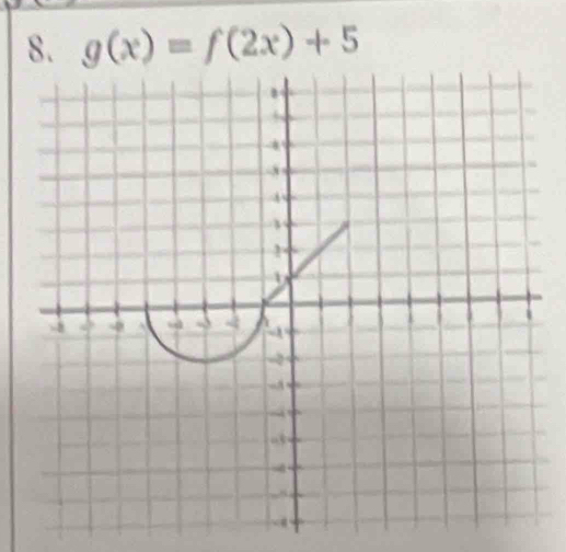 g(x)=f(2x)+5